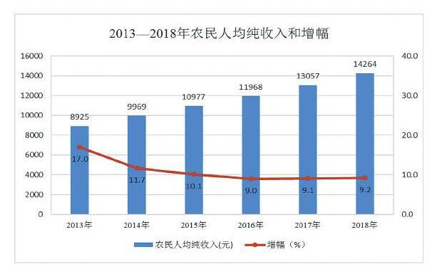 玉溪市gdp_玉溪市地图(3)