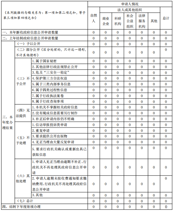 捕获1.PNG