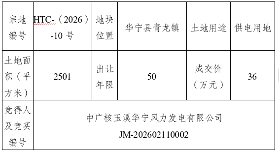 02170237wtg6.png 02170237wtg6.png