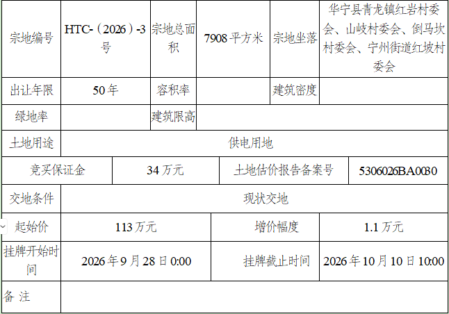 f80ed39fda65eb4d4d48b54cb7d7ced1.png
