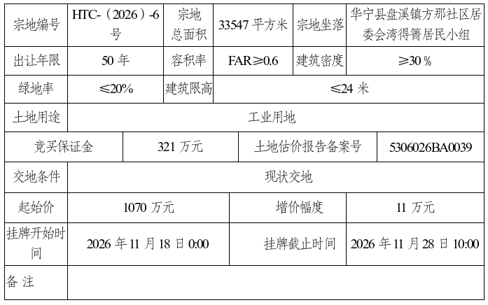 HTC-（2026）-6号.png