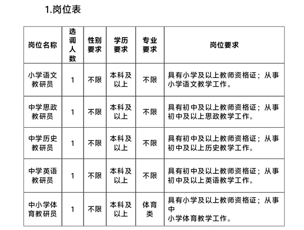 81e95721c233c6880c2769d6eb5c237.jpg 81e95721c233c6880c2769d6eb5c237.jpg