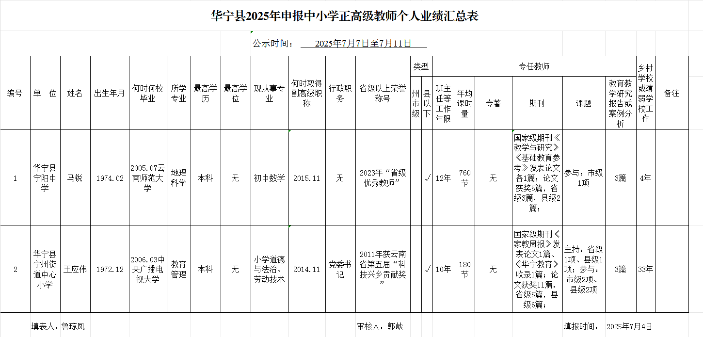 78751d3b4b1a7e02744c291f282ffd26.png 78751d3b4b1a7e02744c291f282ffd26.png